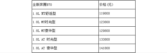 點擊瀏覽下一頁