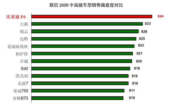 點擊瀏覽下一頁