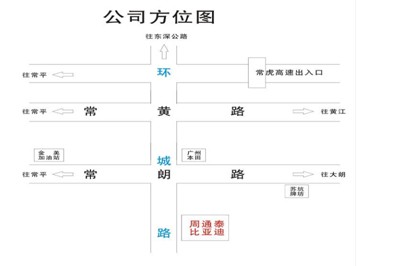 點擊瀏覽下一頁
