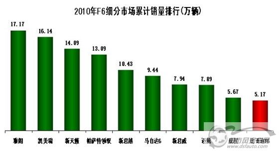 點擊瀏覽下一頁