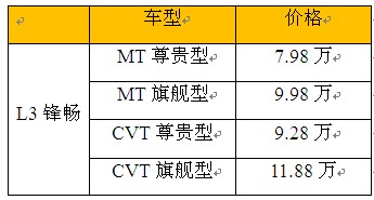 點擊瀏覽下一頁