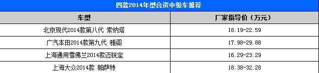 點擊瀏覽下一頁
