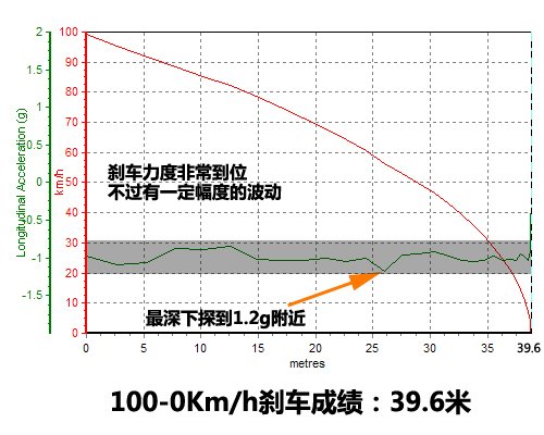 點擊瀏覽下一頁