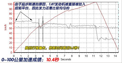 點擊瀏覽下一頁