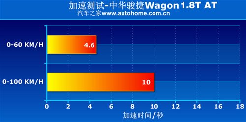 點擊瀏覽下一頁