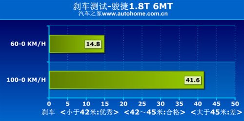 點擊瀏覽下一頁