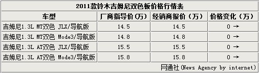 點擊瀏覽下一頁
