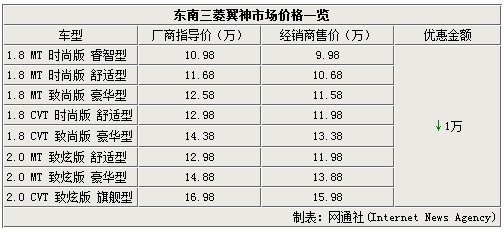 點擊瀏覽下一頁
